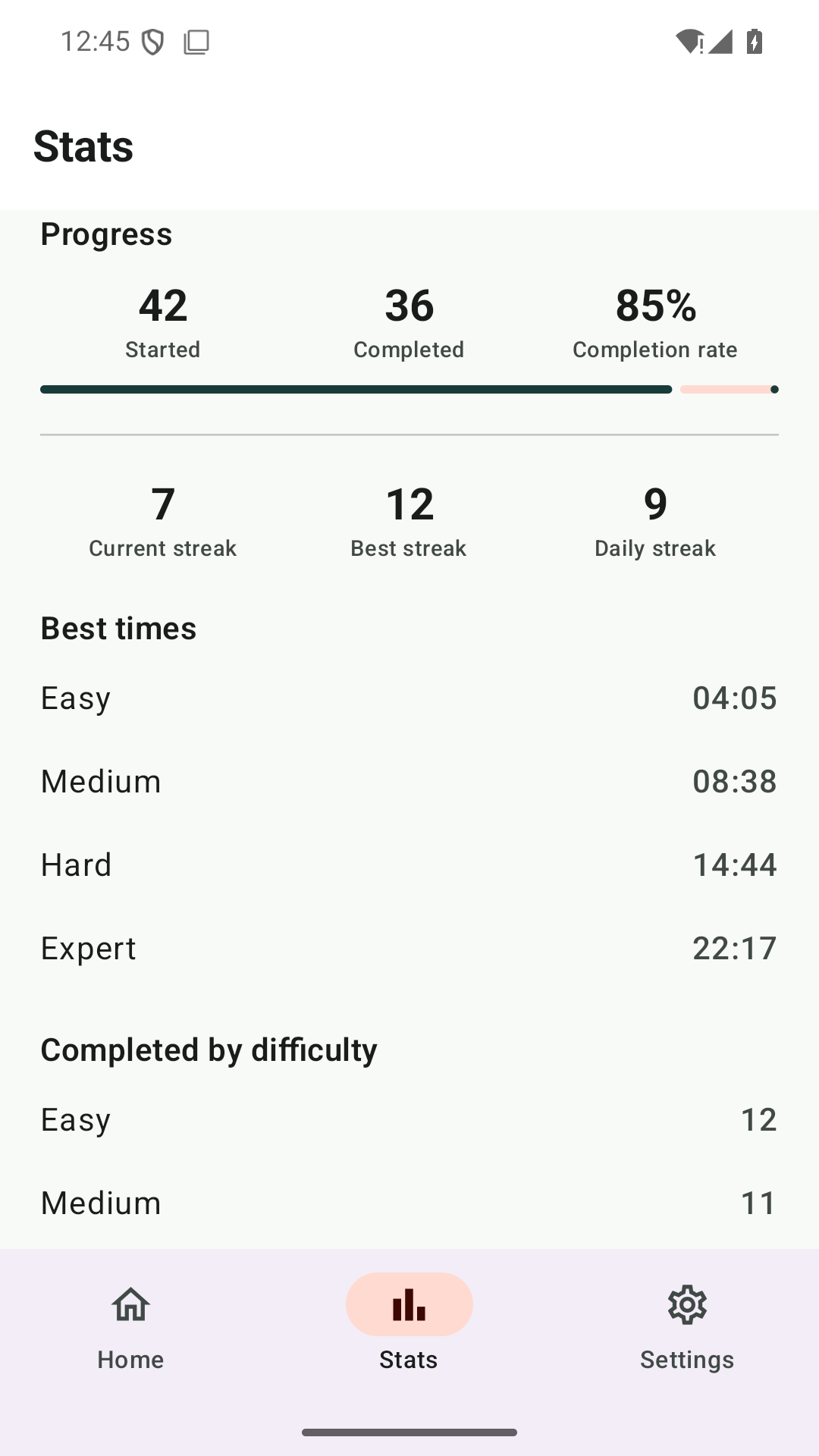 Sudoku Grove statistics screen